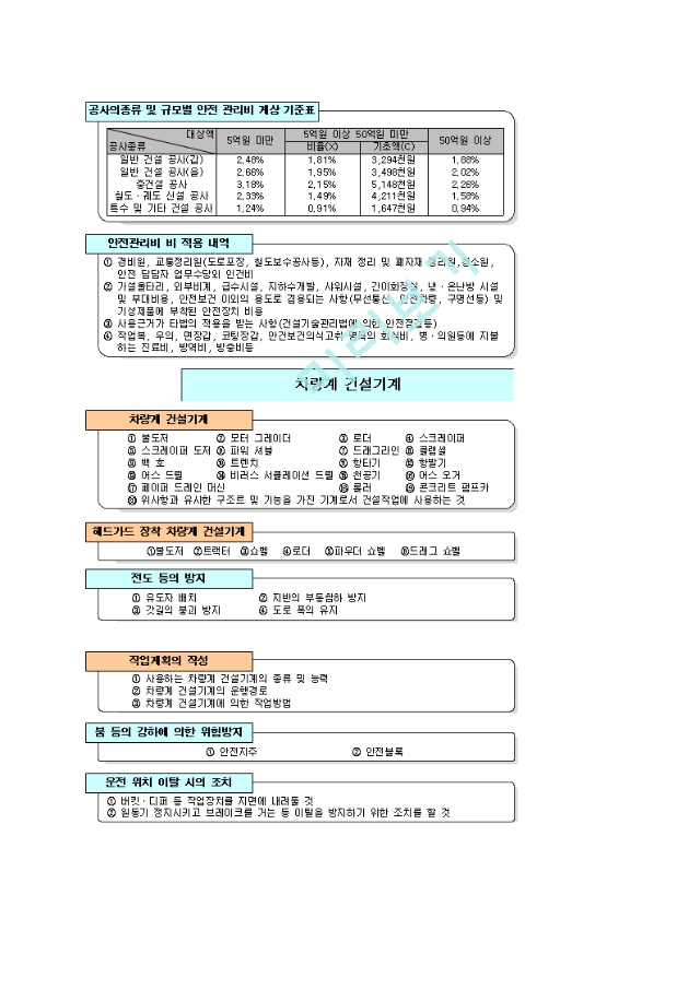 [산업안전기사] 제7과목 건설안전   (2 )